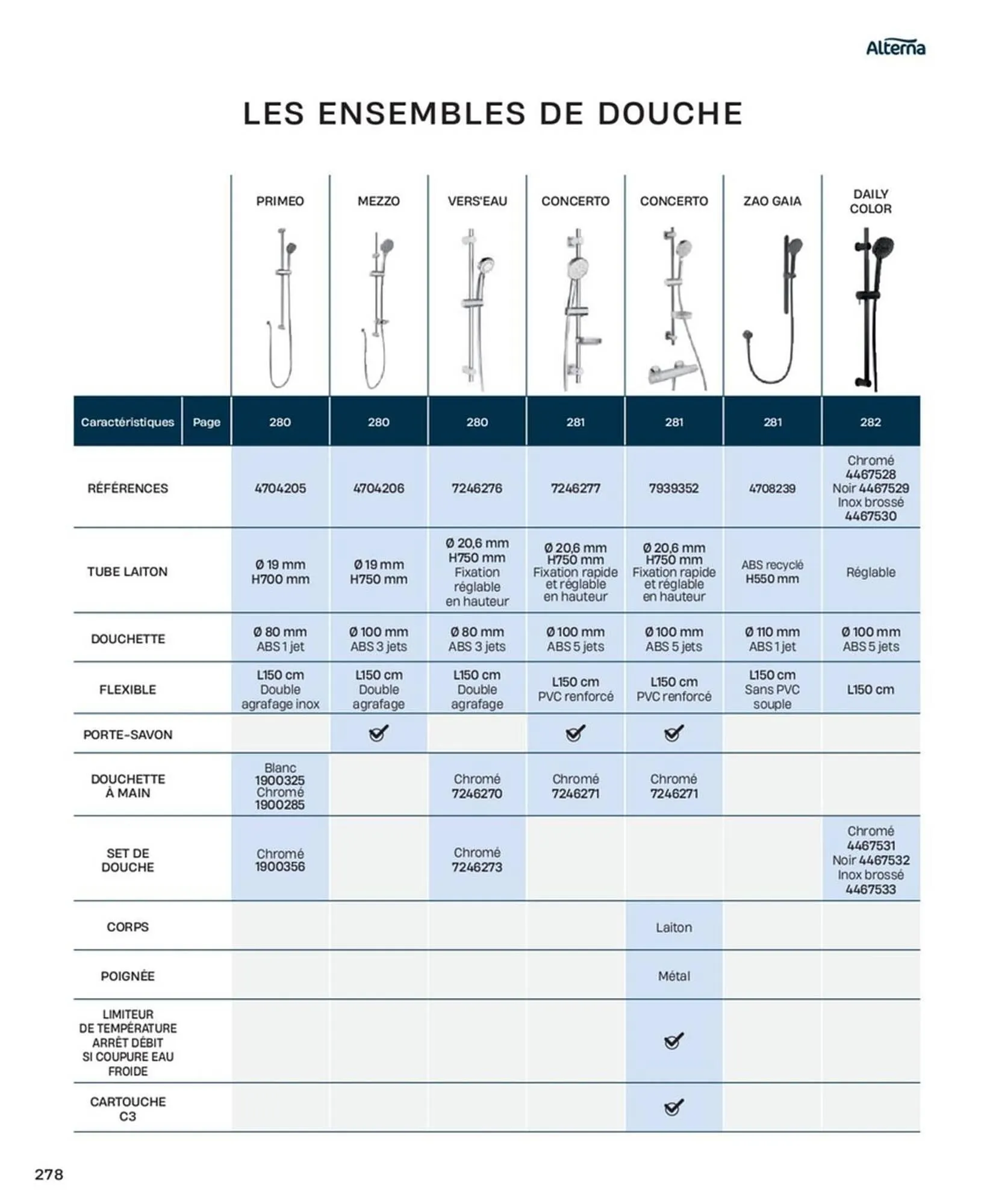 Catalogue Cedeo du 10 octobre au 31 décembre 2025 - Catalogue page 278