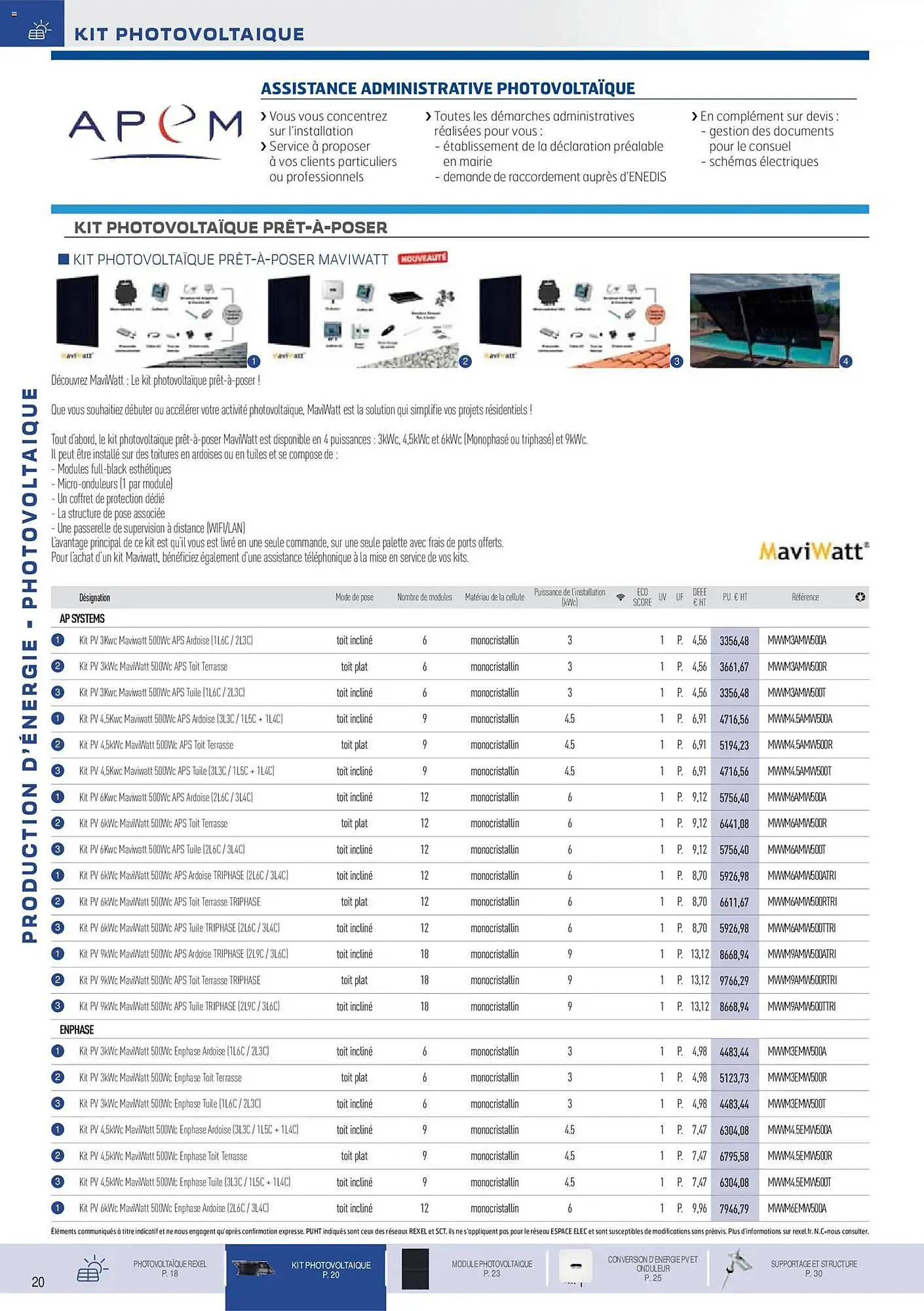 Catalogue Rexel du 18 novembre au 31 décembre 2025 - Catalogue page 5