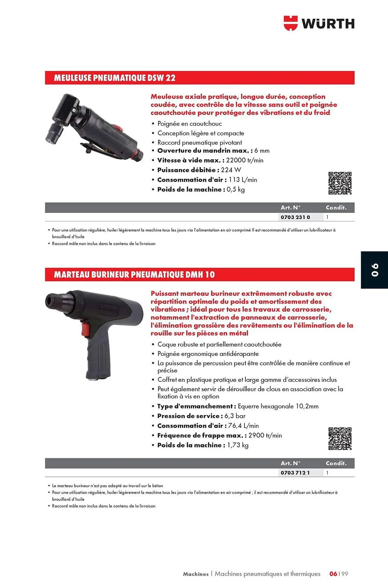 Catalogue Würth du 12 mai au 31 décembre 2025 - Catalogue page 1075