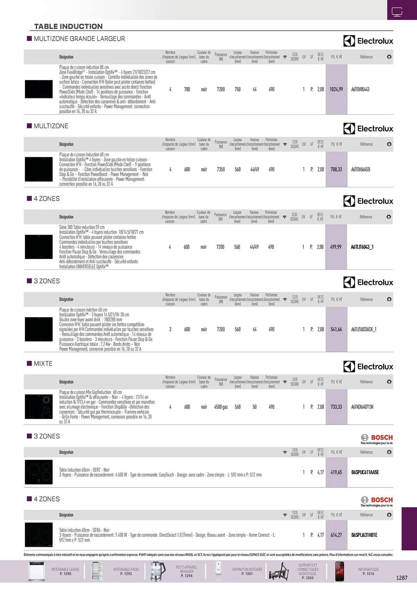 Catalogue Rexel du 31 octobre au 31 décembre 2025 - Catalogue page 31