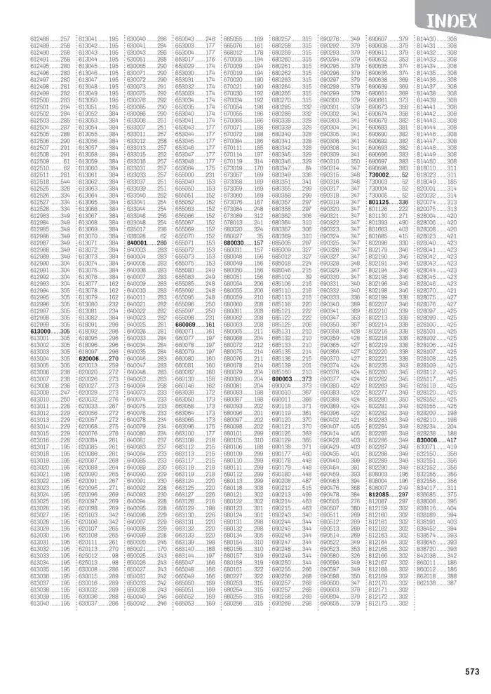 Nos Catalogues Thématiques du 1 janvier au 31 décembre 2025 - Catalogue page 575