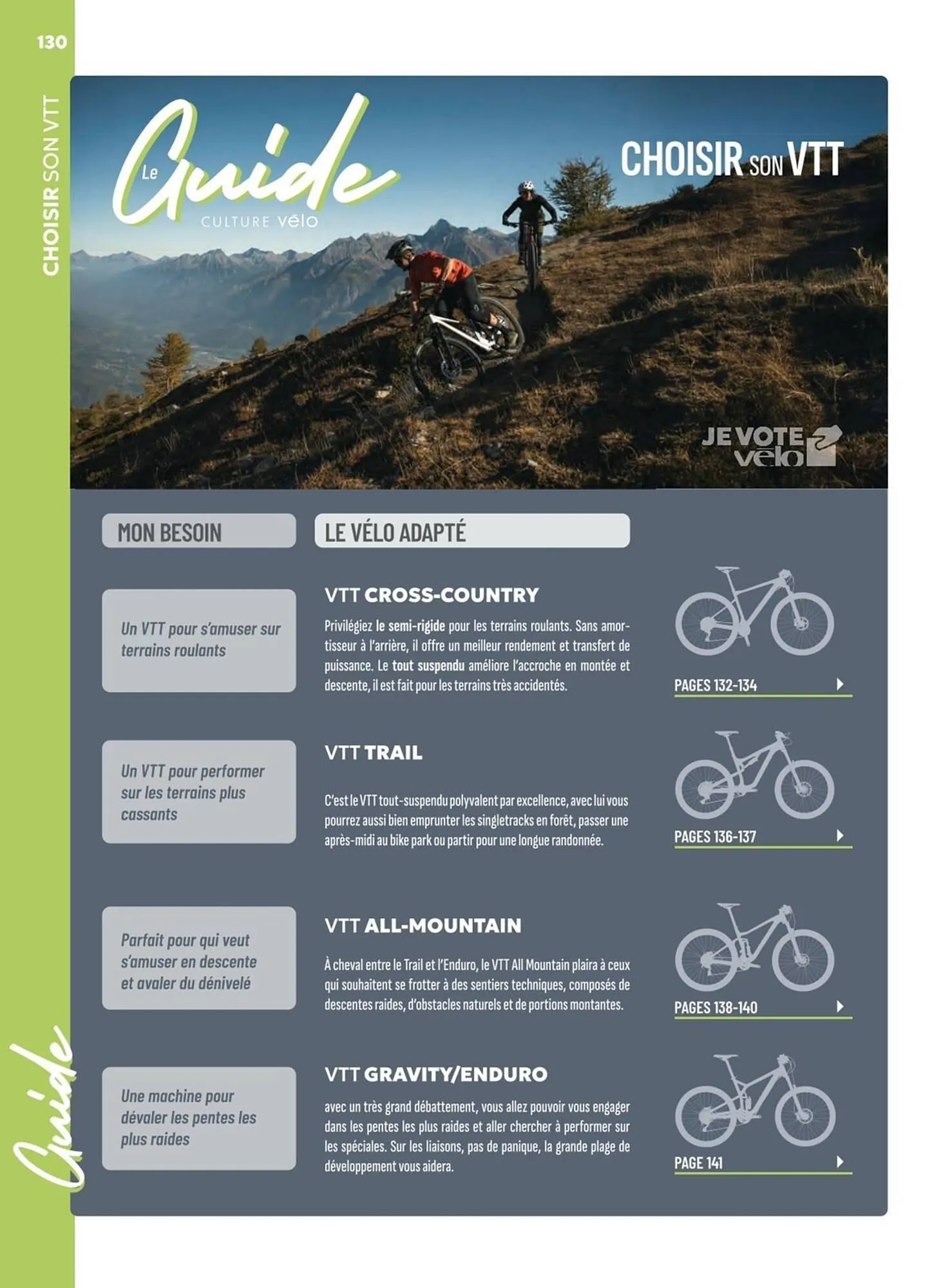 Catalogue Culture Vélo du 19 décembre au 31 décembre 2026 - Catalogue page 130