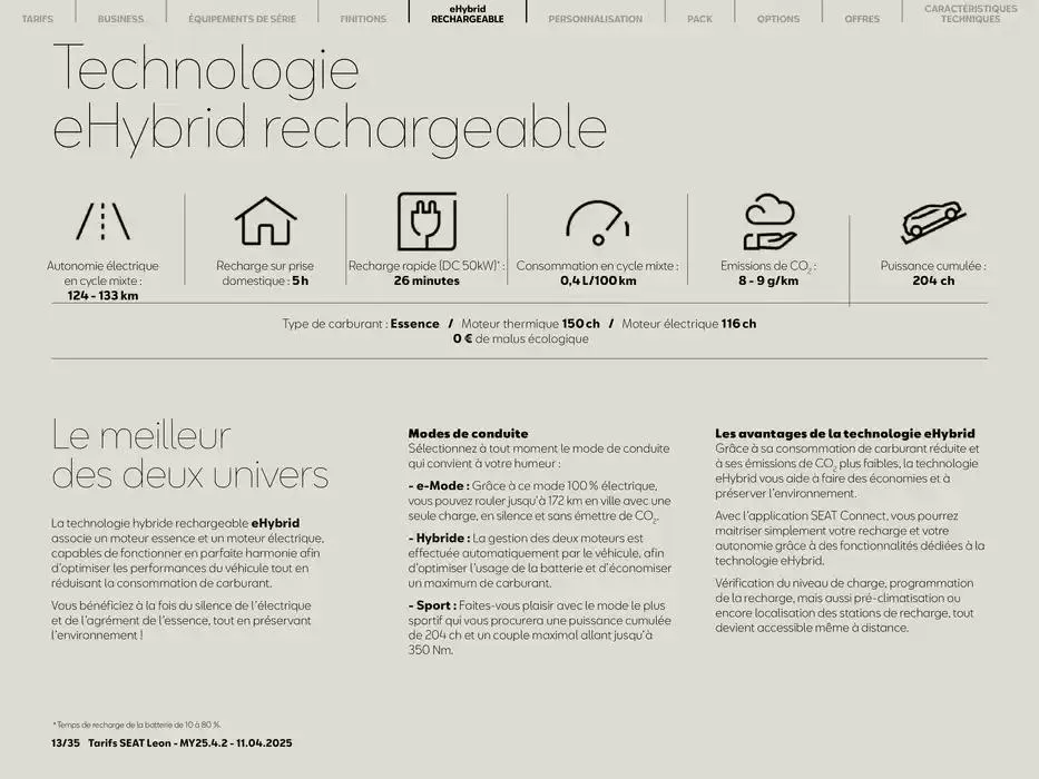 SEAT Leon 5 portes du 14 avril au 14 avril 2026 - Catalogue page 13