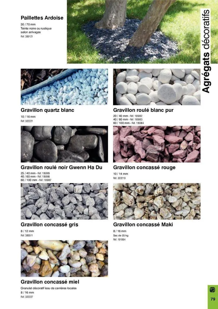 Aménagements Extérieurs du 11 avril au 30 avril 2025 - Catalogue page 143