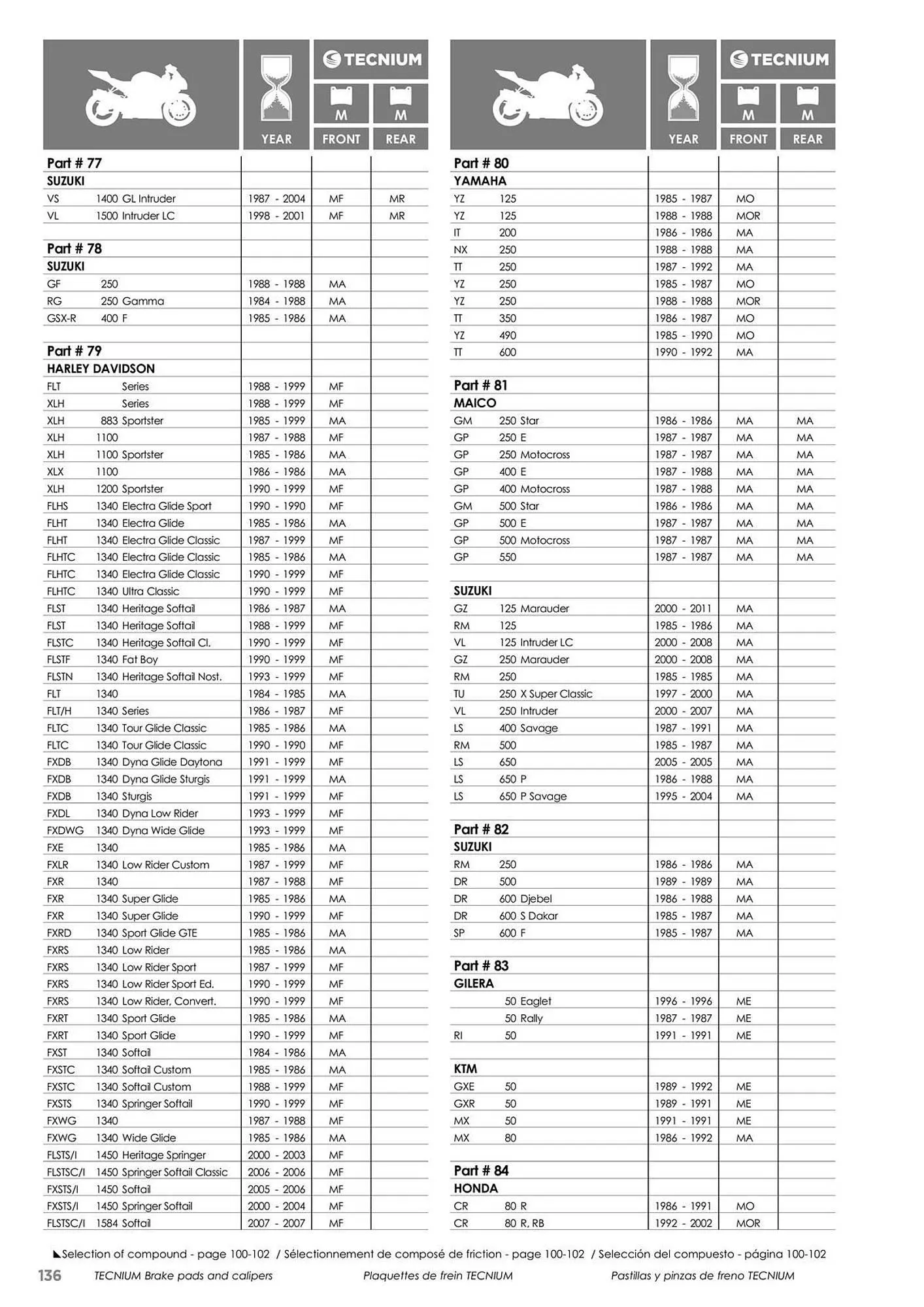 Catalogue Bihr du 23 mai au 31 décembre 2025 - Catalogue page 136