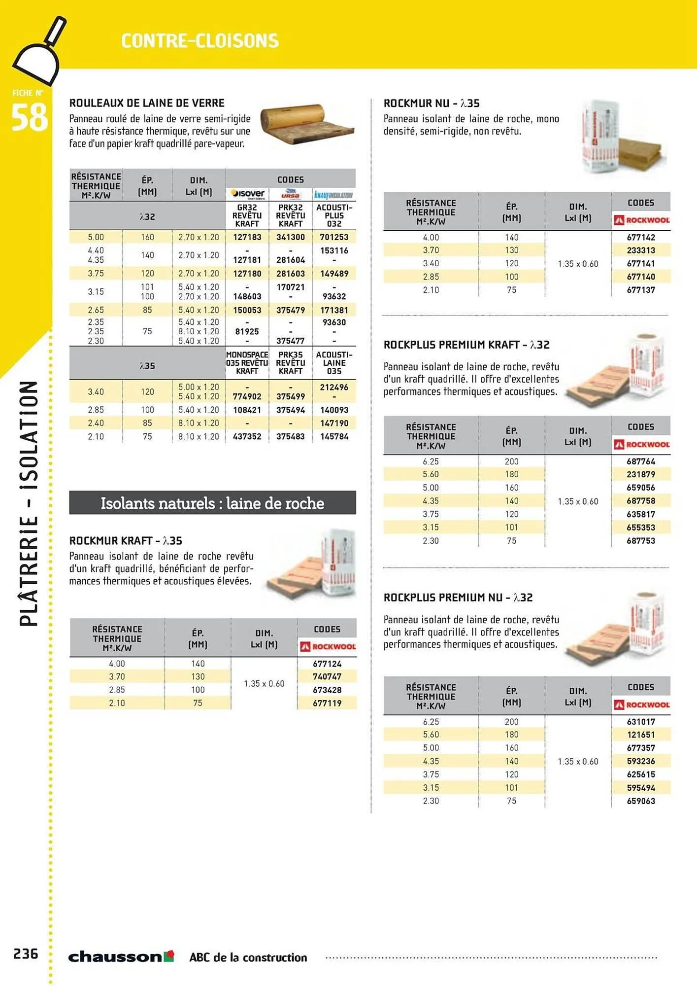 Catalogue Chausson Matériaux du 2 mai au 31 décembre 2025 - Catalogue page 238
