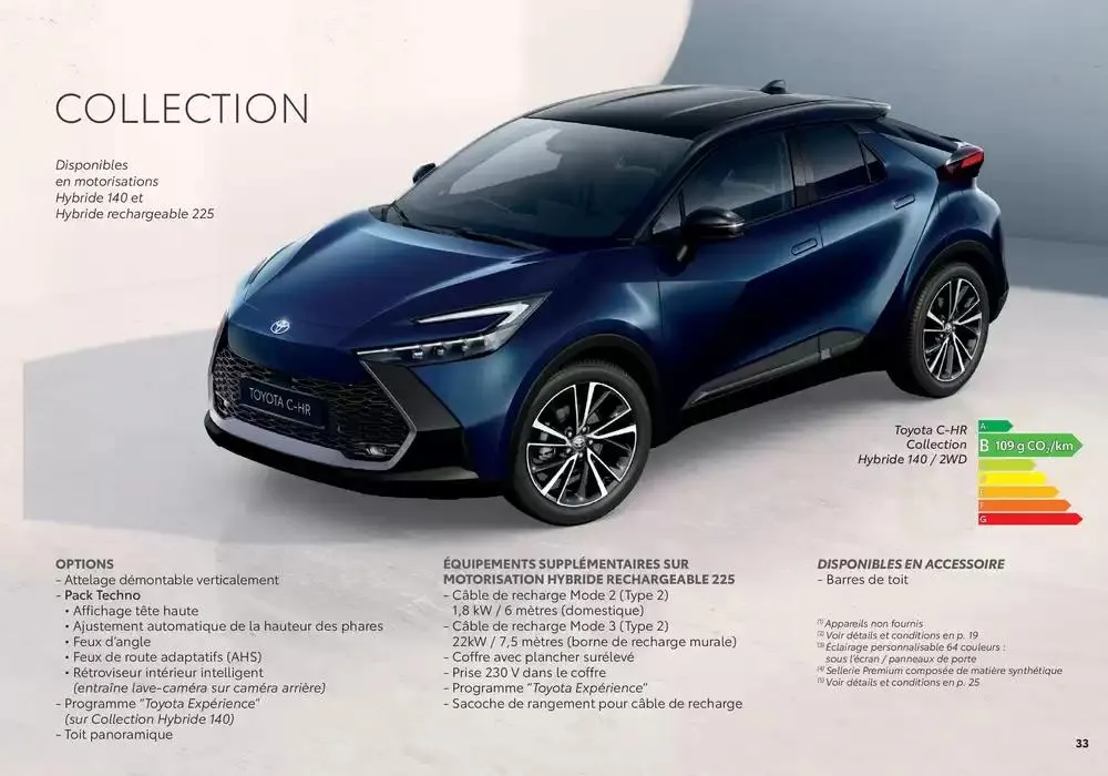 Toyota C-HR  du 28 avril au 26 avril 2026 - Catalogue page 33