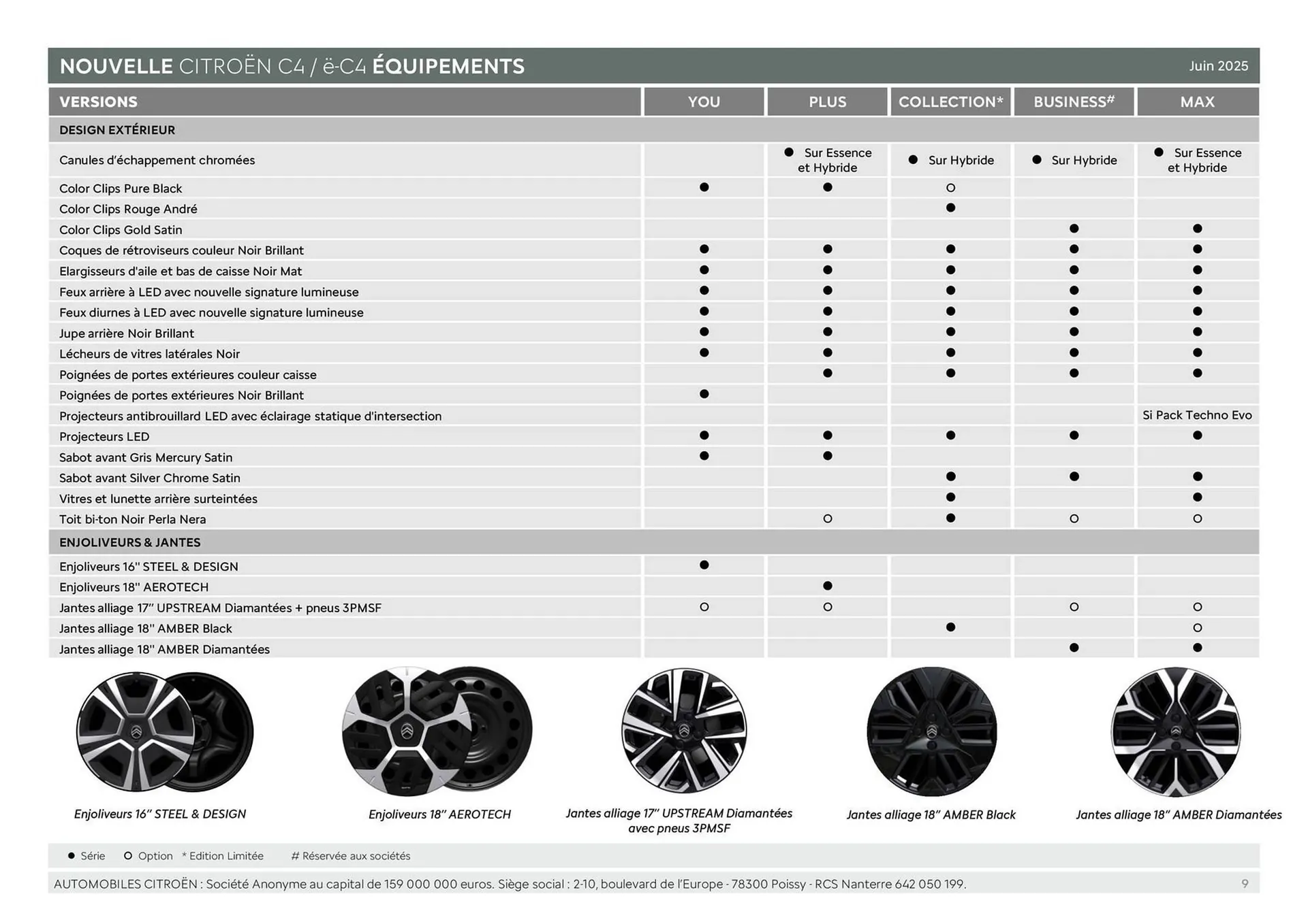 Catalogue Citroën du 16 septembre au 16 septembre 2026 - Catalogue page 9