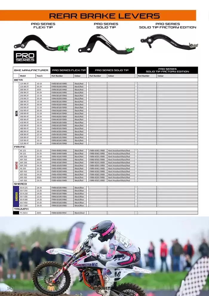 RFX 2025 du 10 février au 31 décembre 2025 - Catalogue page 142