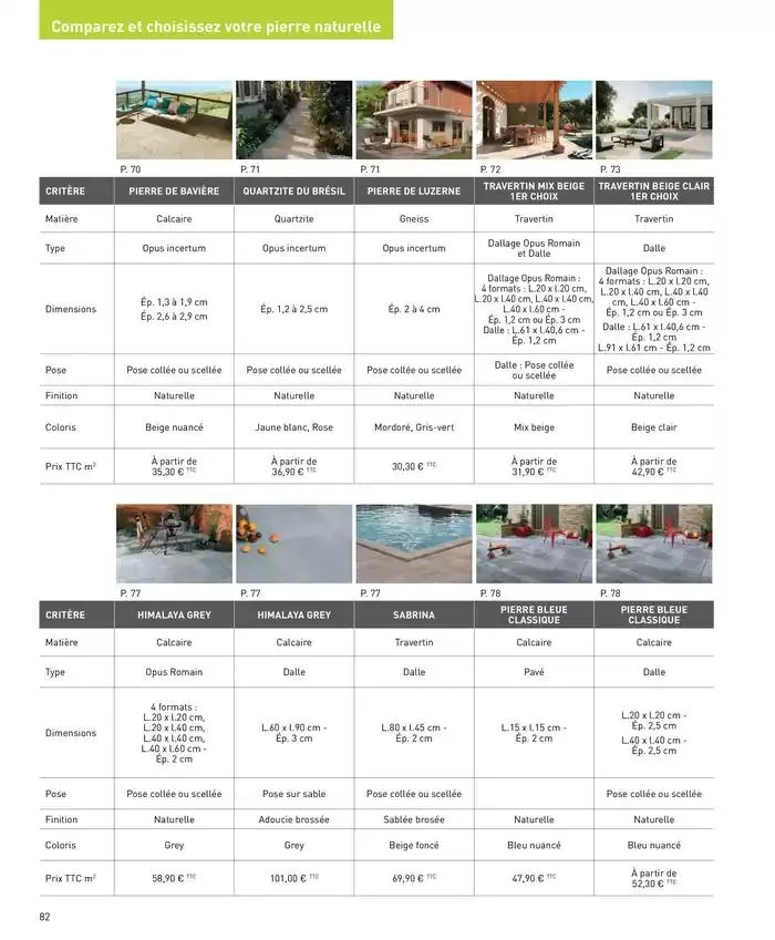 Ma sélection maison 2025 du 4 avril au 31 décembre 2025 - Catalogue page 82