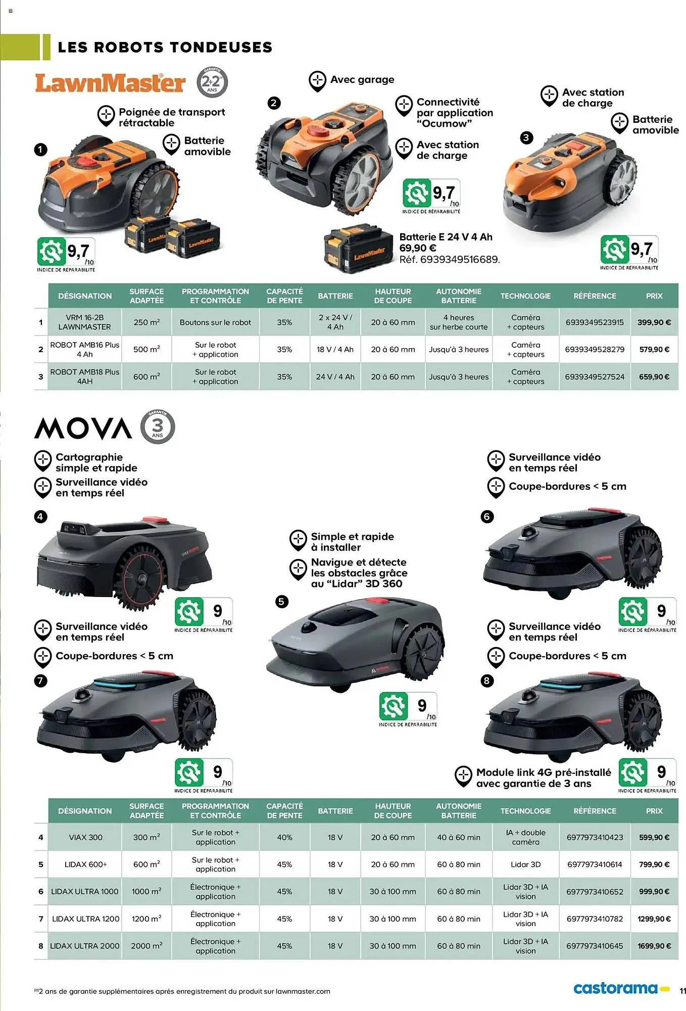 Catalogue Castorama du 26 février au 31 décembre 2026 - Catalogue page 11