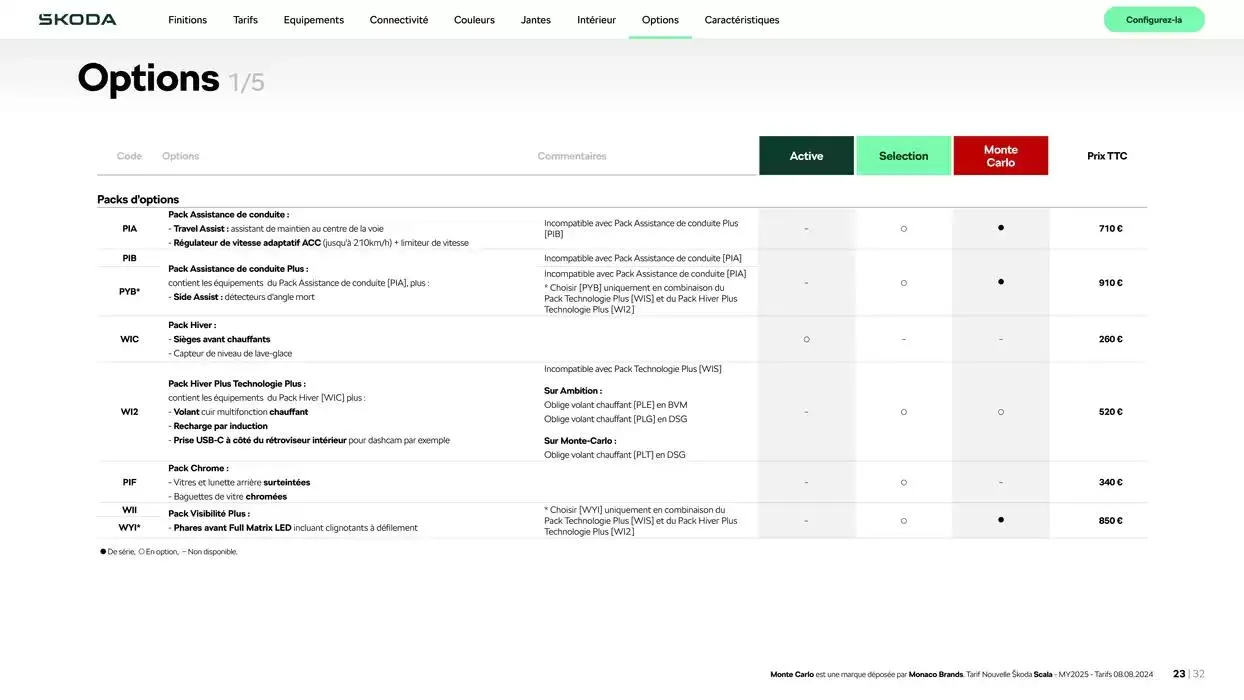 Nouvelle Scala Selection 1.0 TSI 95ch BVM du 6 novembre au 6 novembre 2025 - Catalogue page 23