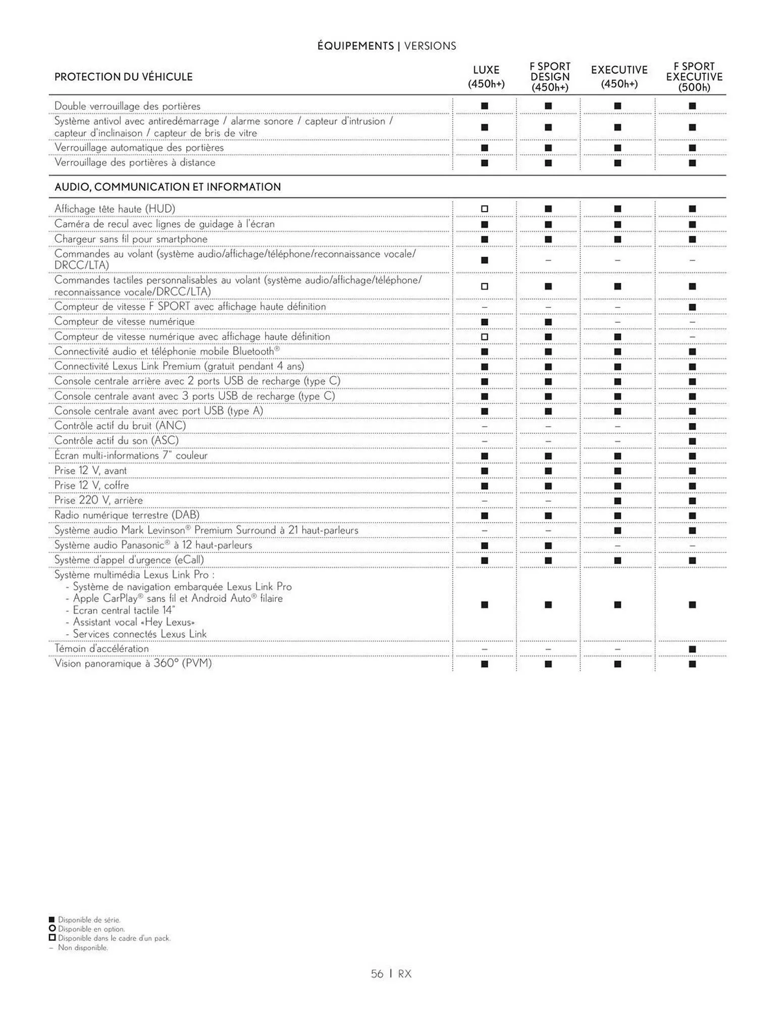 Catalogue Lexus du 21 décembre au 31 mars 2024 - Catalogue page 56
