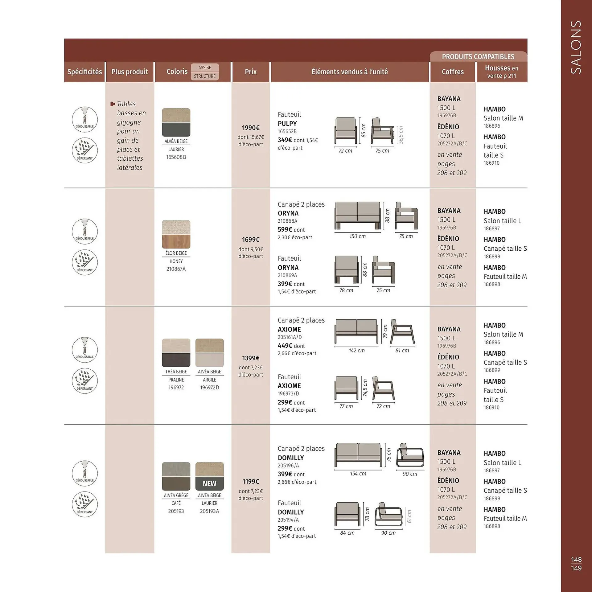 Catalogue Maxi Bazar du 9 février au 31 décembre 2026 - Catalogue page 150