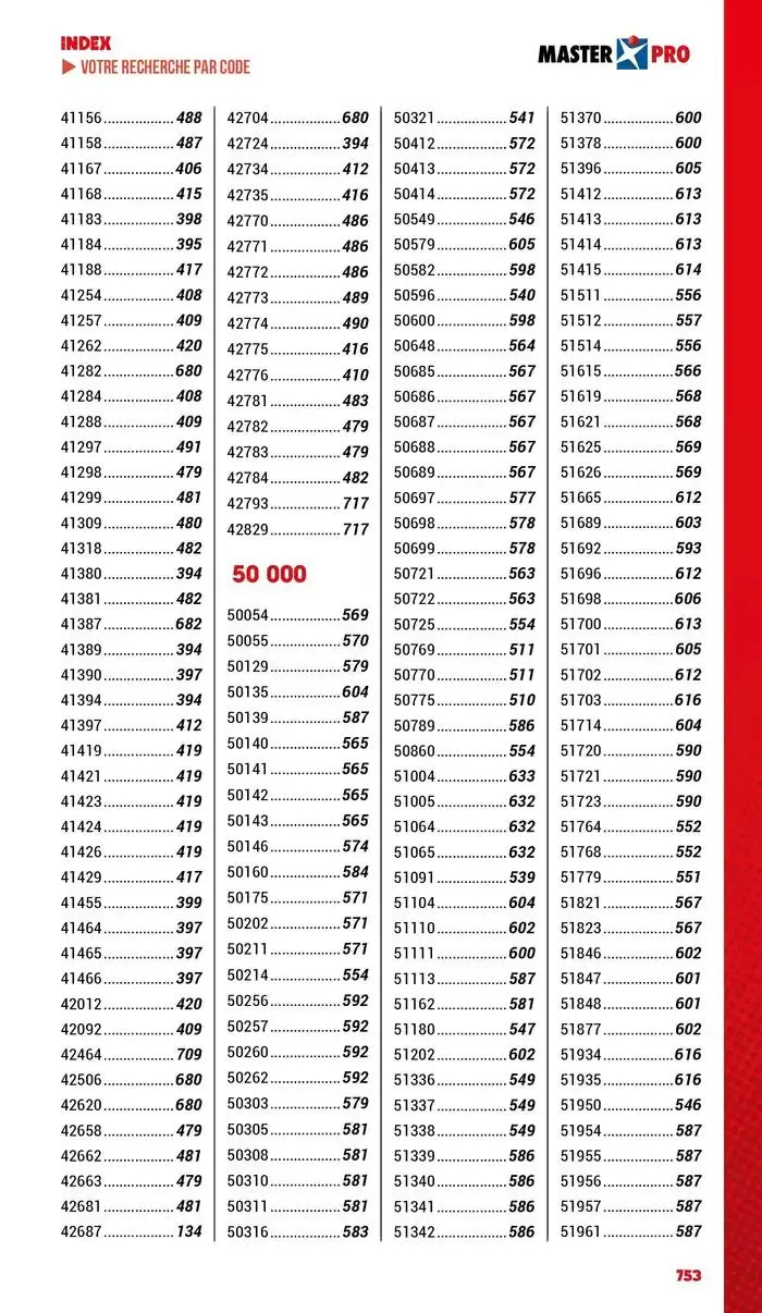 Essentiel Industrie 2025 du 3 janvier au 31 décembre 2025 - Catalogue page 755