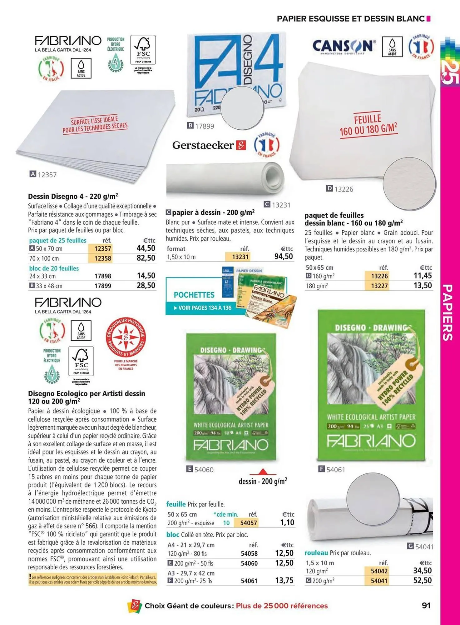 Catalogue Le Géant des Beaux-Arts du 6 janvier au 31 décembre 2025 - Catalogue page 191