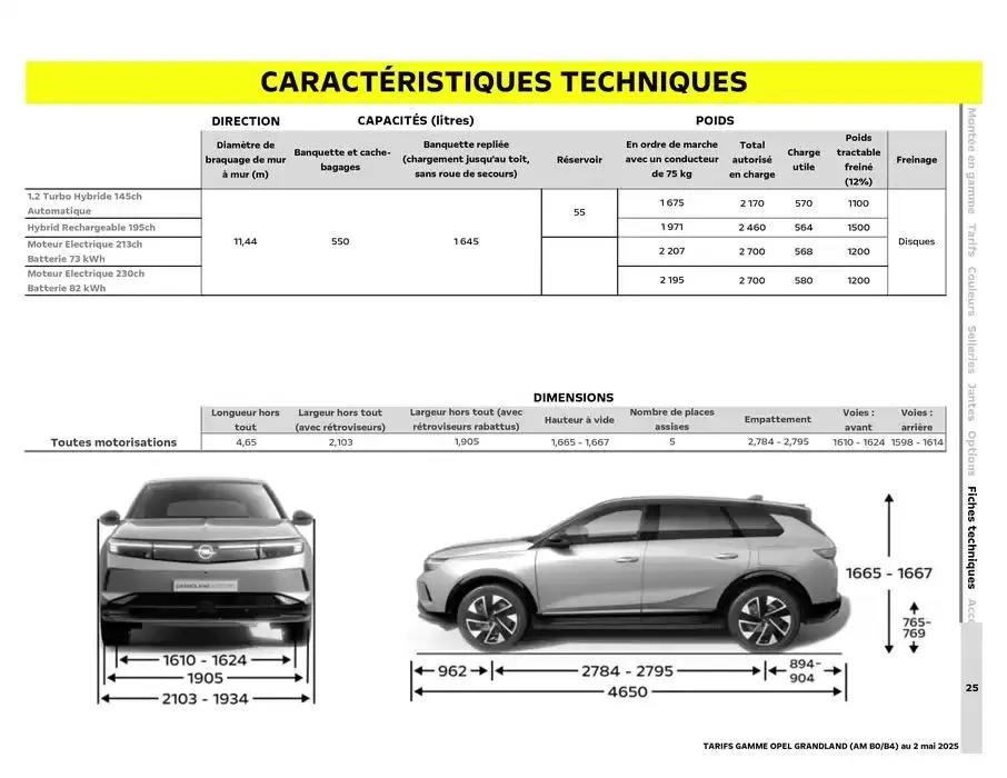 Opel Nouveau Grandland du 12 mai au 12 mai 2026 - Catalogue page 21
