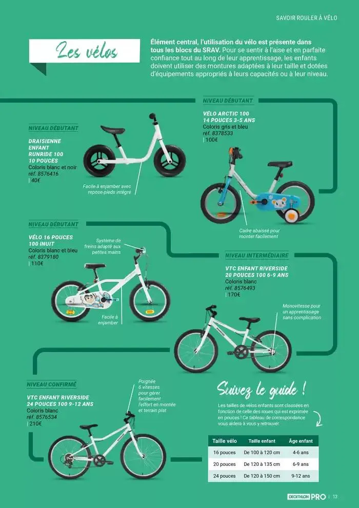 LE GUIDE DU SPORT AU PRIMAIRE du 8 avril au 30 avril 2025 - Catalogue page 13