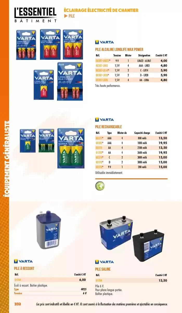 Essentiel Batiment 2025 du 3 janvier au 31 décembre 2025 - Catalogue page 334
