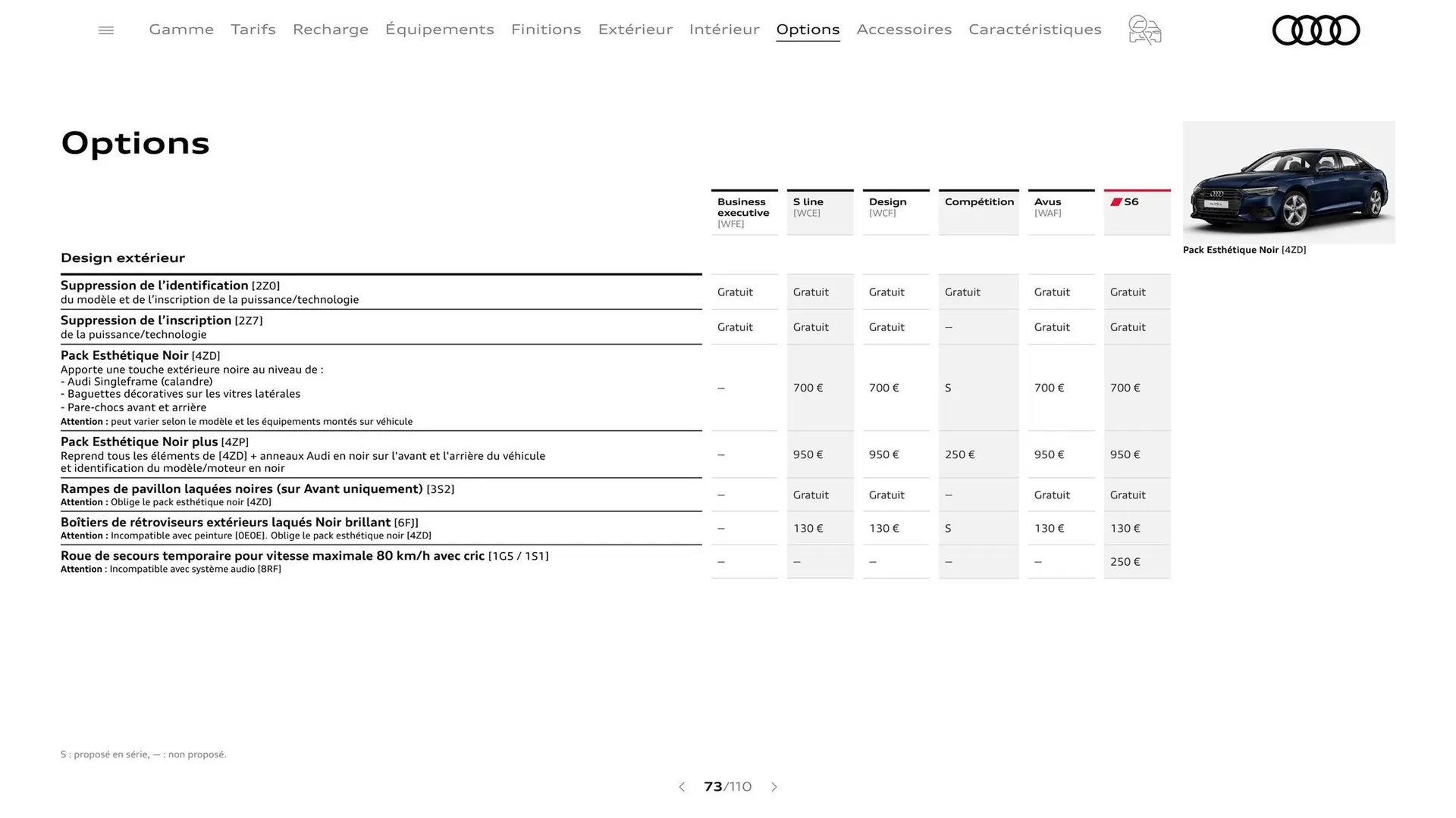 Catalogue Audi du 7 janvier au 31 janvier 2026 - Catalogue page 73