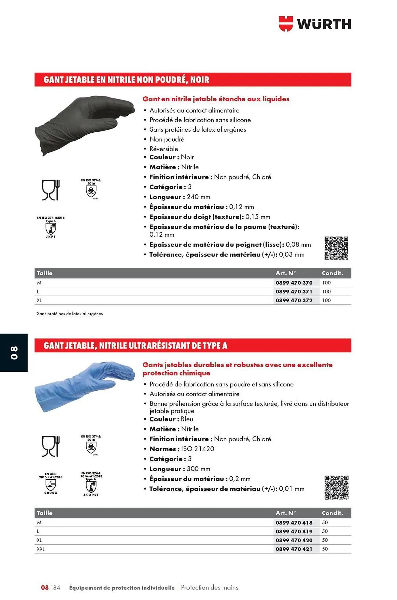 Catalogue Würth du 12 mai au 31 décembre 2025 - Catalogue page 1280