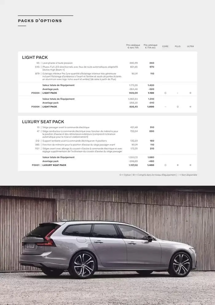 VOLVO V90 du 7 janvier au 31 décembre 2025 - Catalogue page 14
