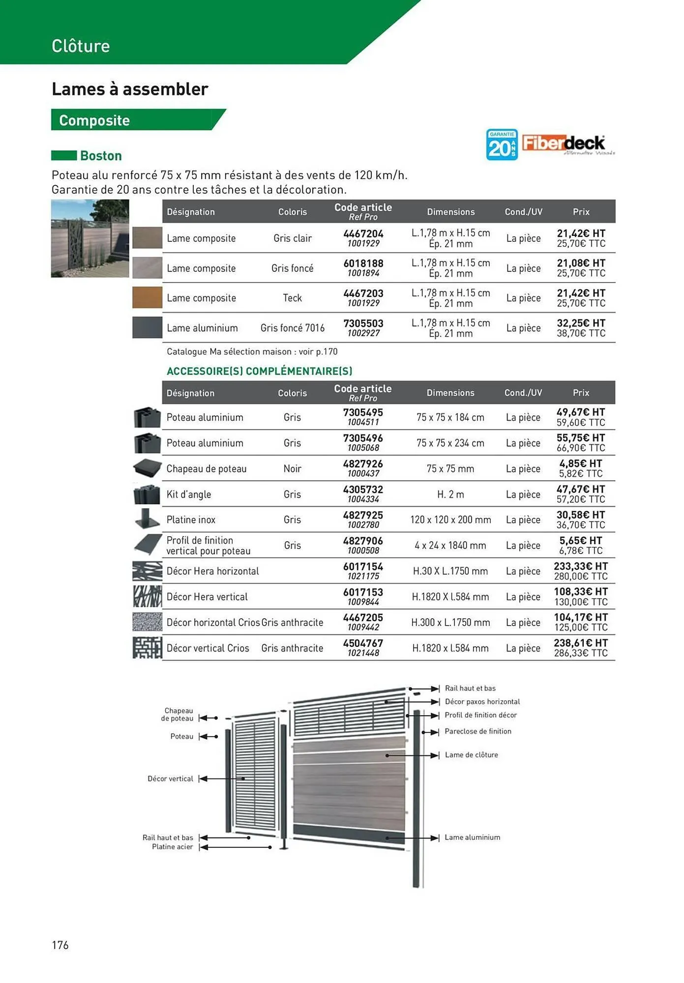 Catalogue Point P du 19 août au 1 janvier 2026 - Catalogue page 176