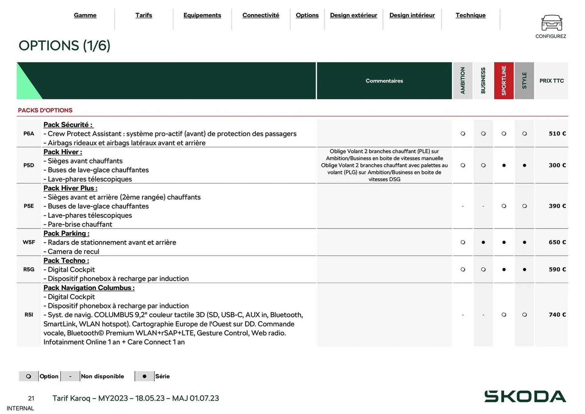 Catalogue Skoda du 29 août au 31 décembre 2023 - Catalogue page 21