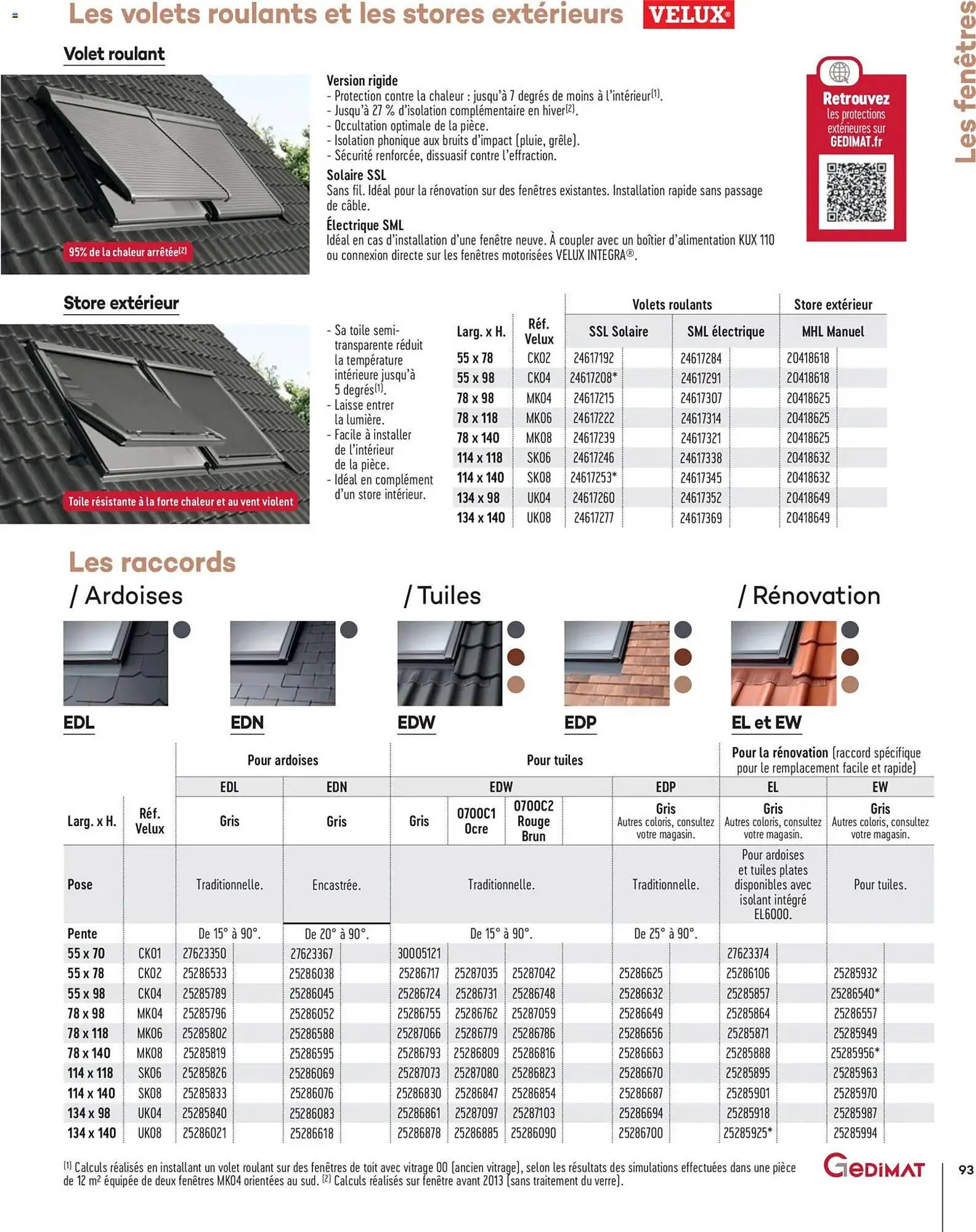 Catalogue Gedimat du 14 avril au 30 avril 2026 - Catalogue page 93