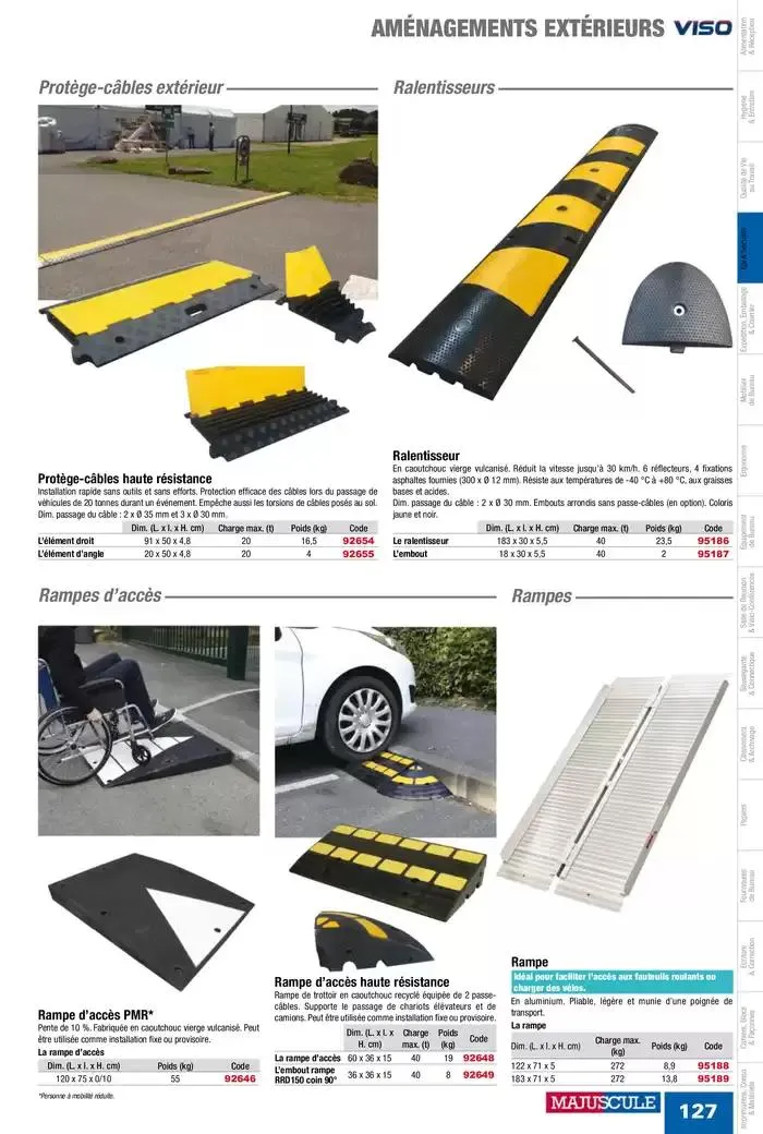 Catalogue Entreprises 2025 du 13 janvier au 31 décembre 2025 - Catalogue page 129