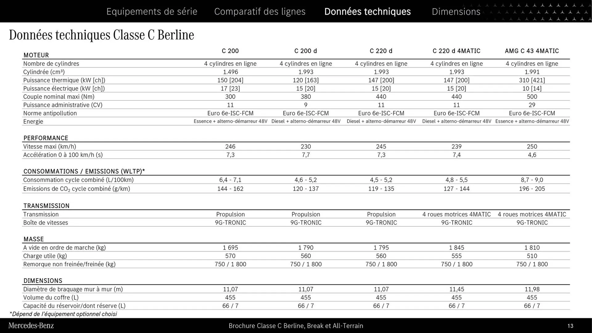 Mercedes-Benz Catalogue du 9 septembre au 31 août 2026 - Catalogue page 10