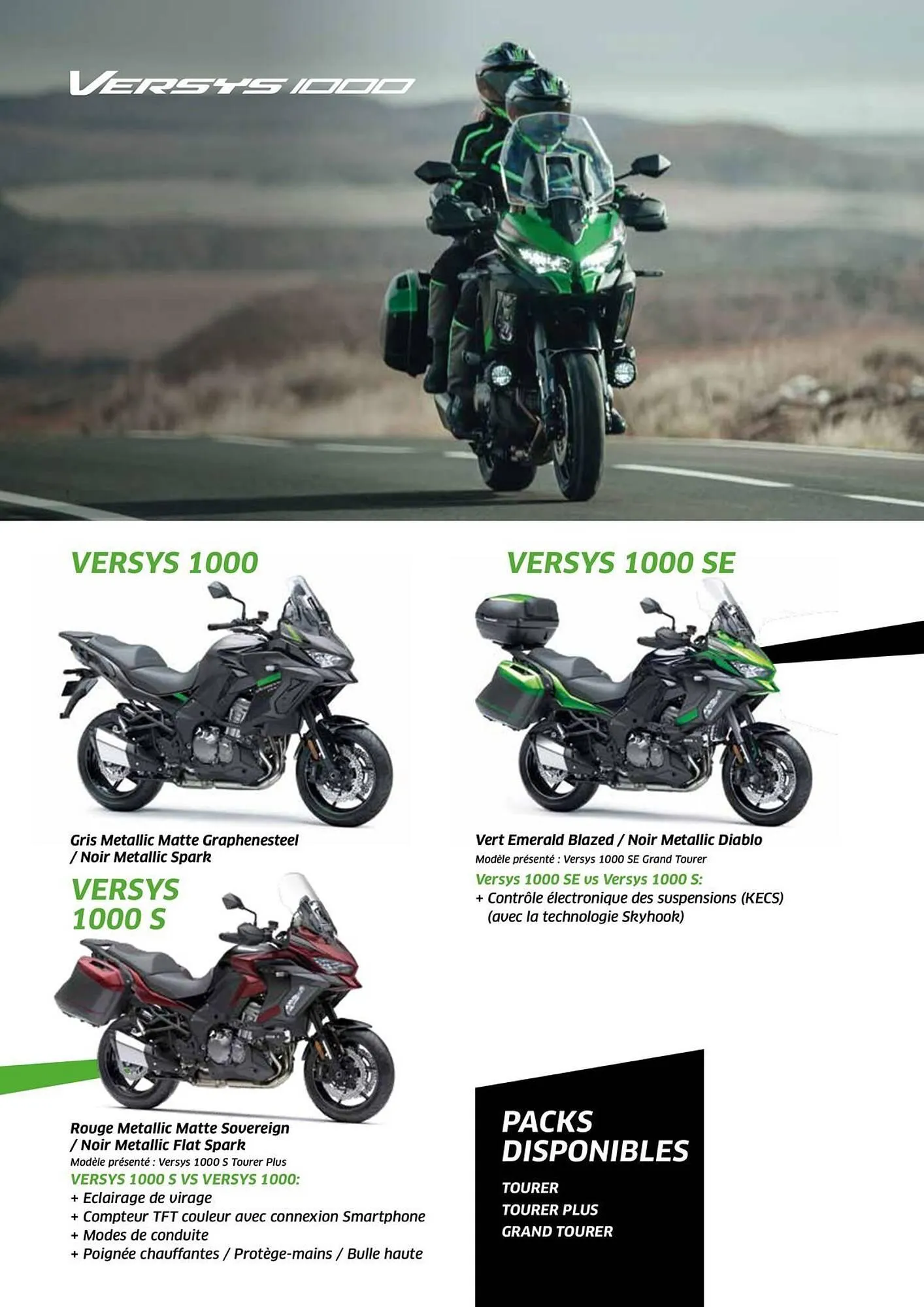 Catalogue Kawasaki du 10 juin au 30 septembre 2025 - Catalogue page 38