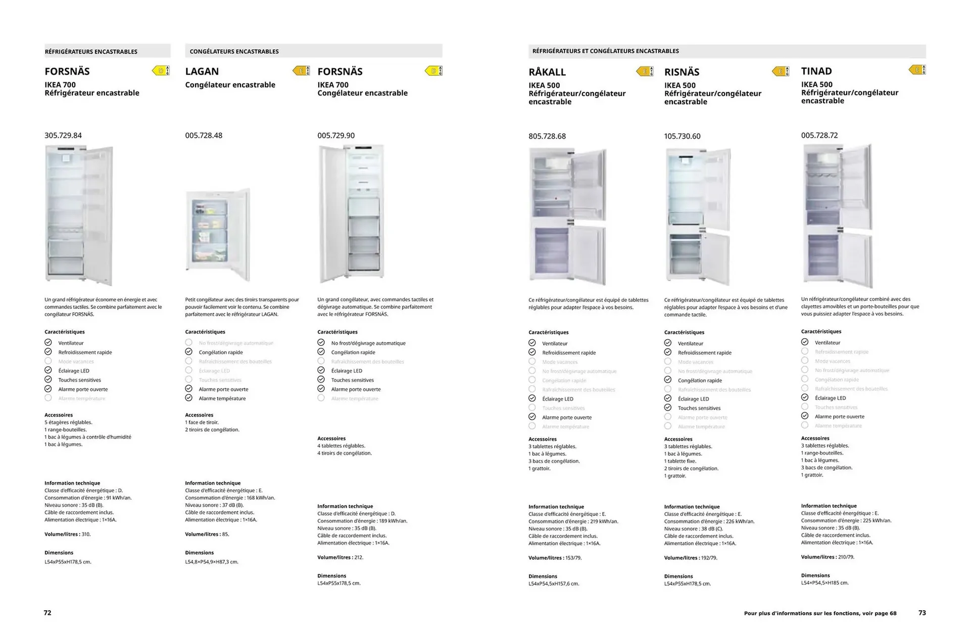Catalogue IKEA du 14 avril au 31 décembre 2026 - Catalogue page 37