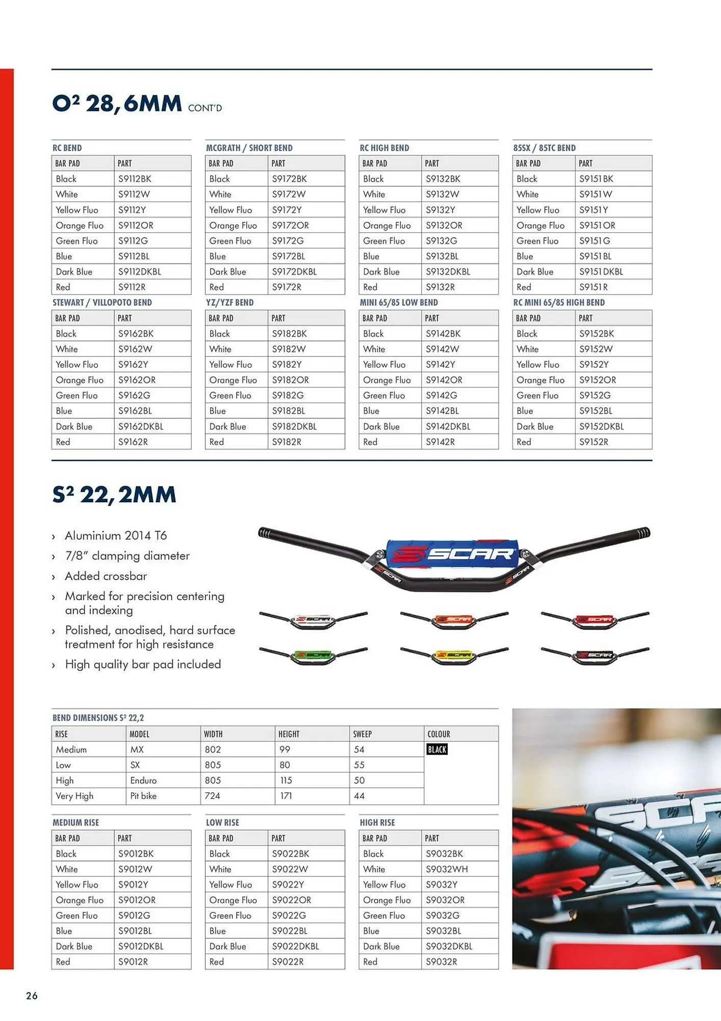 Catalogue Bihr du 22 novembre au 27 décembre 2025 - Catalogue page 28
