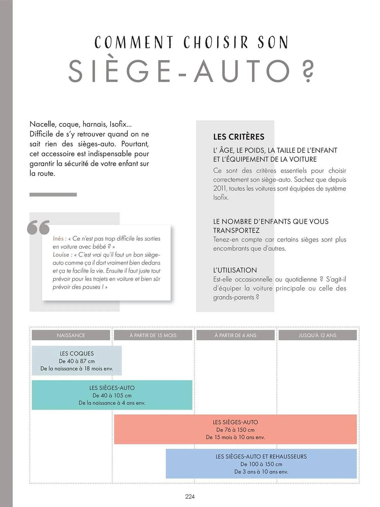 Catalogue Orchestra du 5 août au 31 décembre 2025 - Catalogue page 224