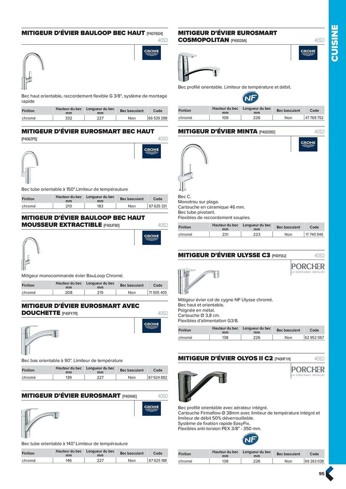 Catalogue Prolians du 2 octobre au 31 décembre 2025 - Catalogue page 95