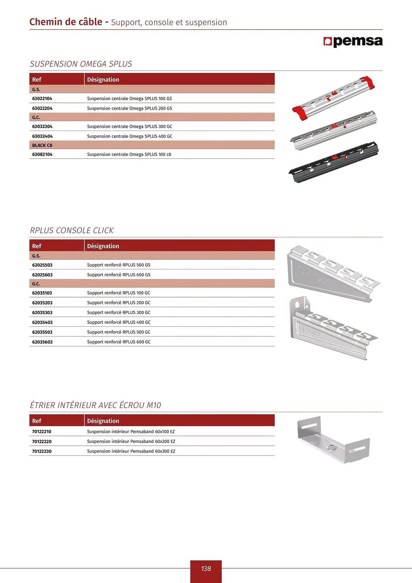Catalogue Yesss electrique du 22 novembre au 31 décembre 2025 - Catalogue page 140