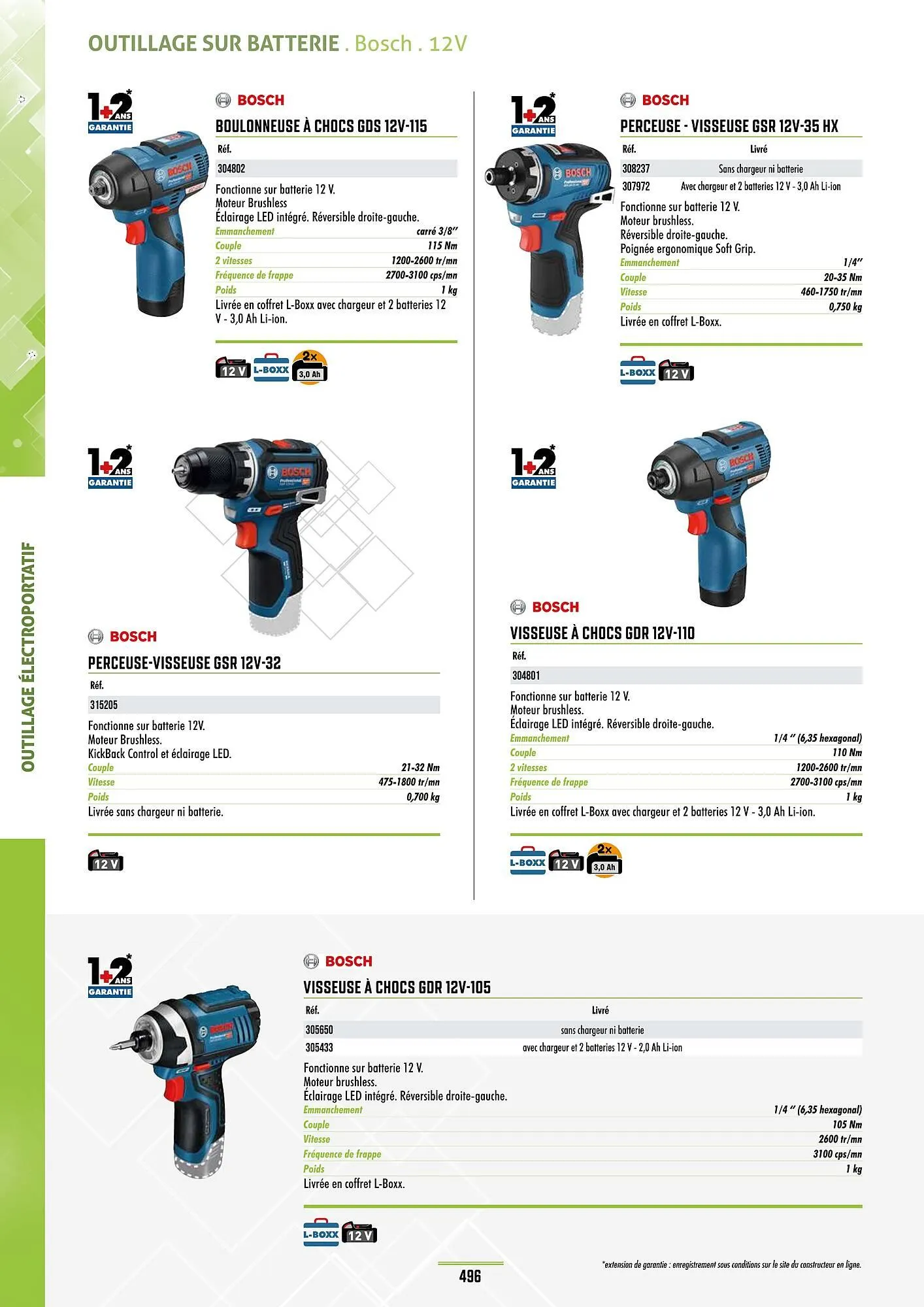 Catalogue Master Pro du 28 janvier au 30 décembre 2028 - Catalogue page 500