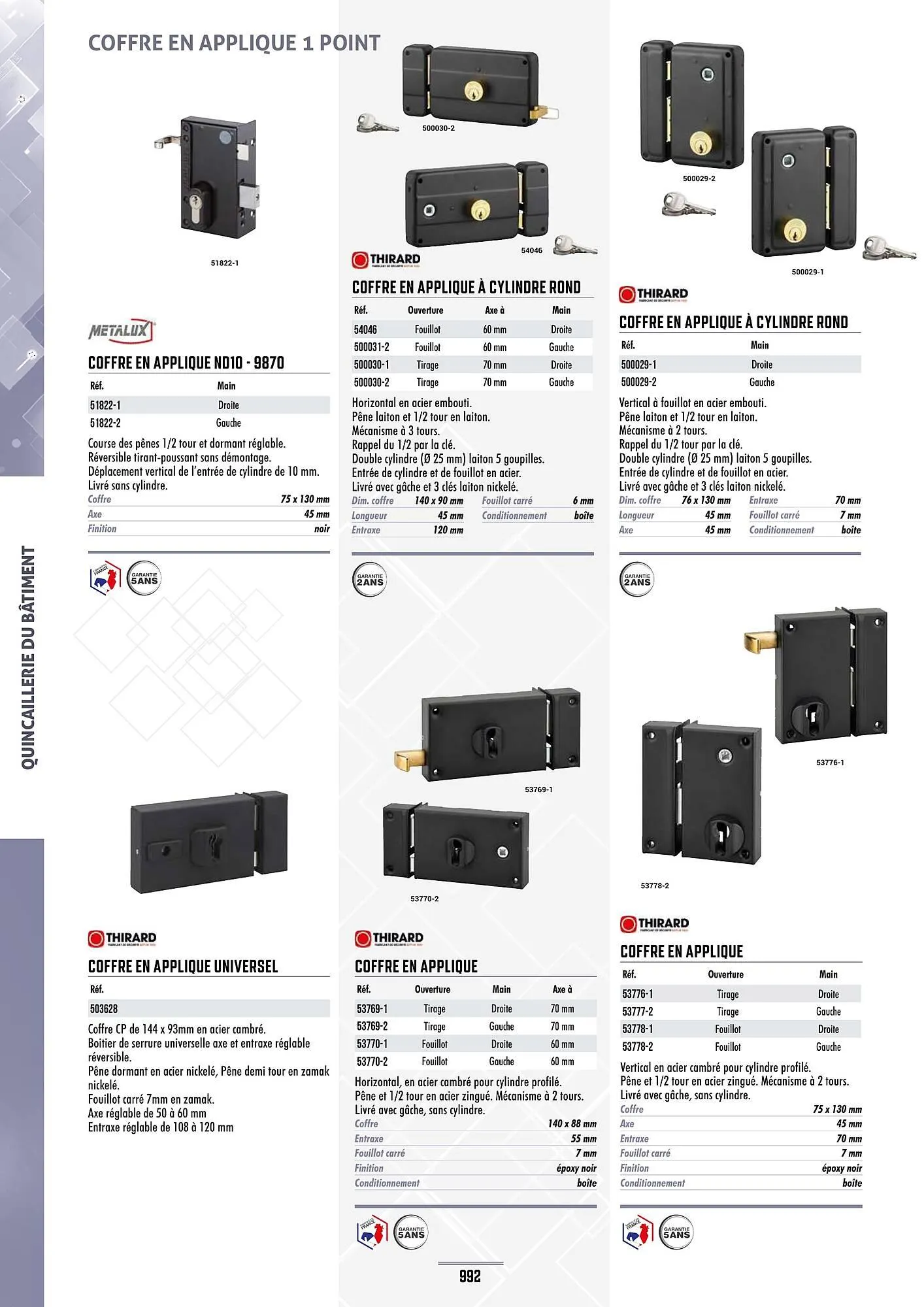 Catalogue Master Pro du 28 janvier au 30 décembre 2028 - Catalogue page 996