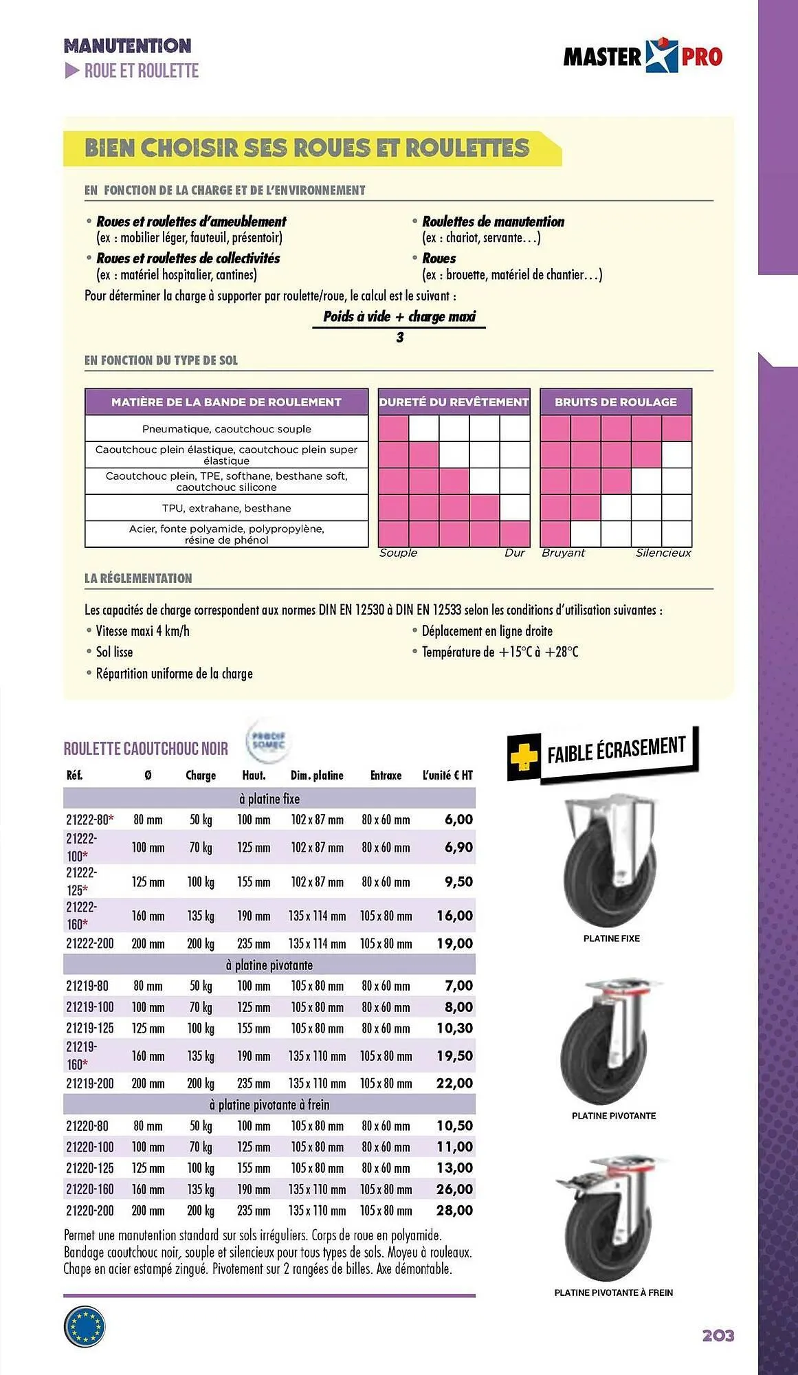 Catalogue Master Pro du 3 janvier au 31 décembre 2025 - Catalogue page 205