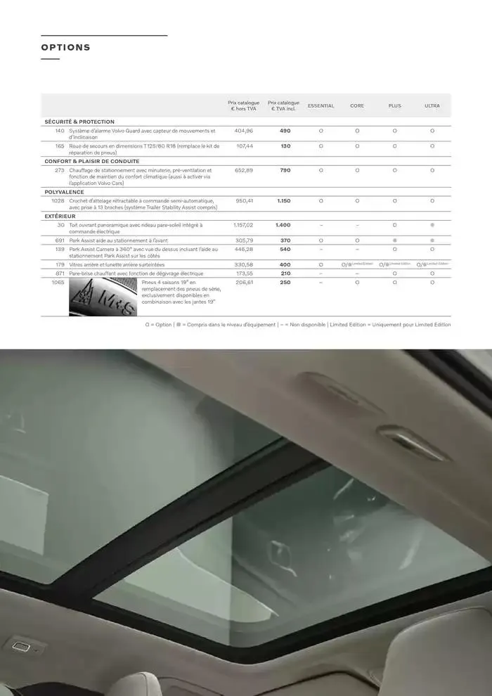VOLVO XC40 B3/B4 du 7 janvier au 31 décembre 2025 - Catalogue page 22
