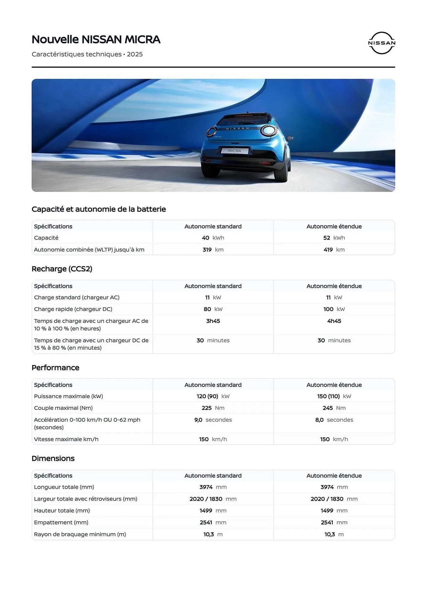 Catalogue Nissan du 26 juin au 26 juin 2026 - Catalogue page 1