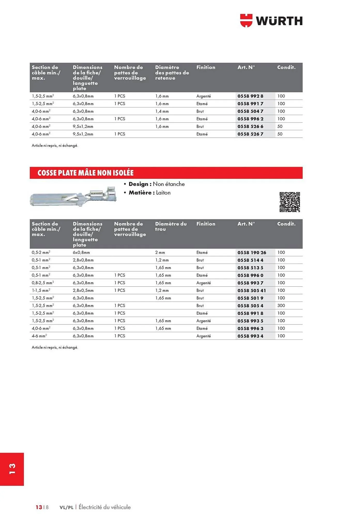 Catalogue Würth du 12 mai au 31 décembre 2025 - Catalogue page 1684