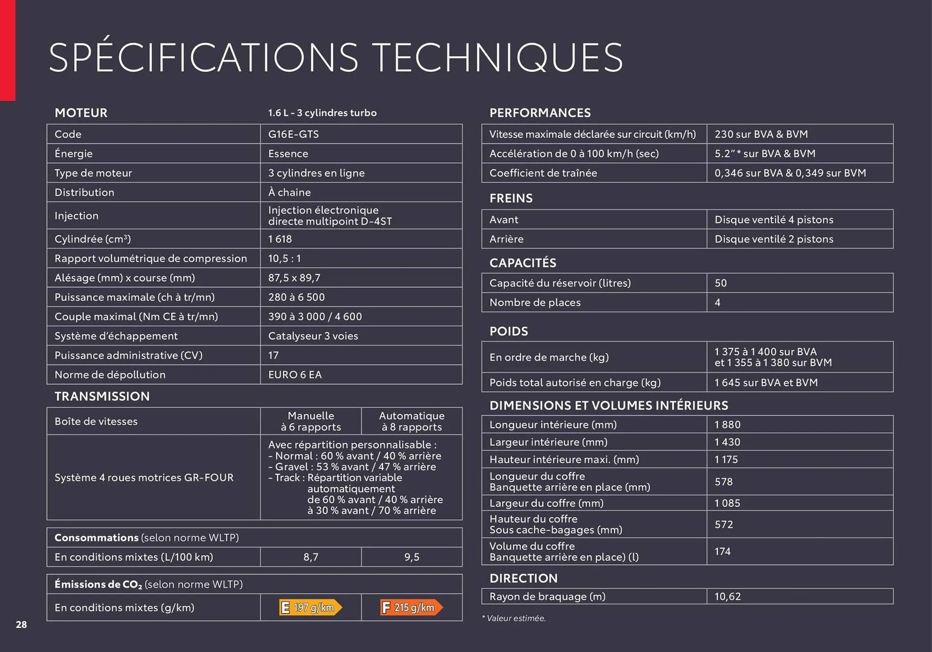 Catalogue Toyota du 11 avril au 11 avril 2026 - Catalogue page 28