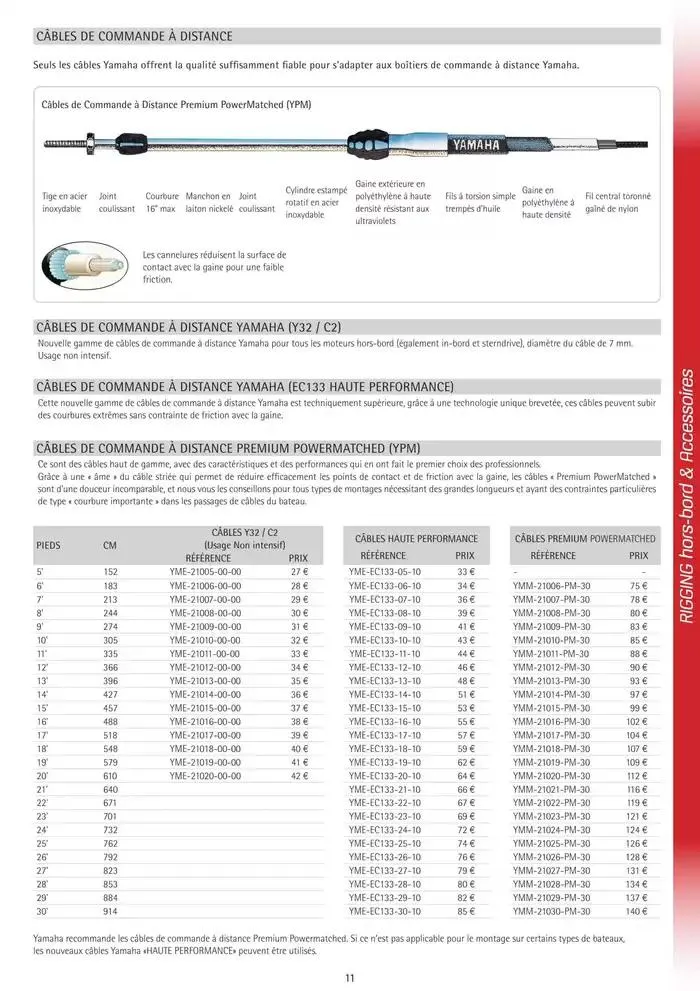 Catalogue Yamaha Marine - Accessoires Marine 2025 du 1 mars au 31 mars 2025 - Catalogue page 11