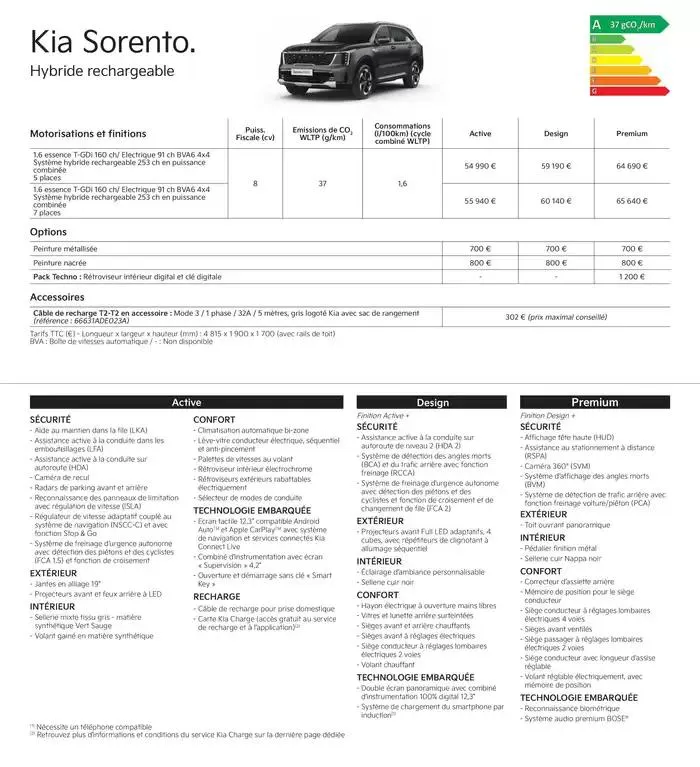 KIA Picanto - Price list du 3 janvier au 25 décembre 2025 - Catalogue page 23