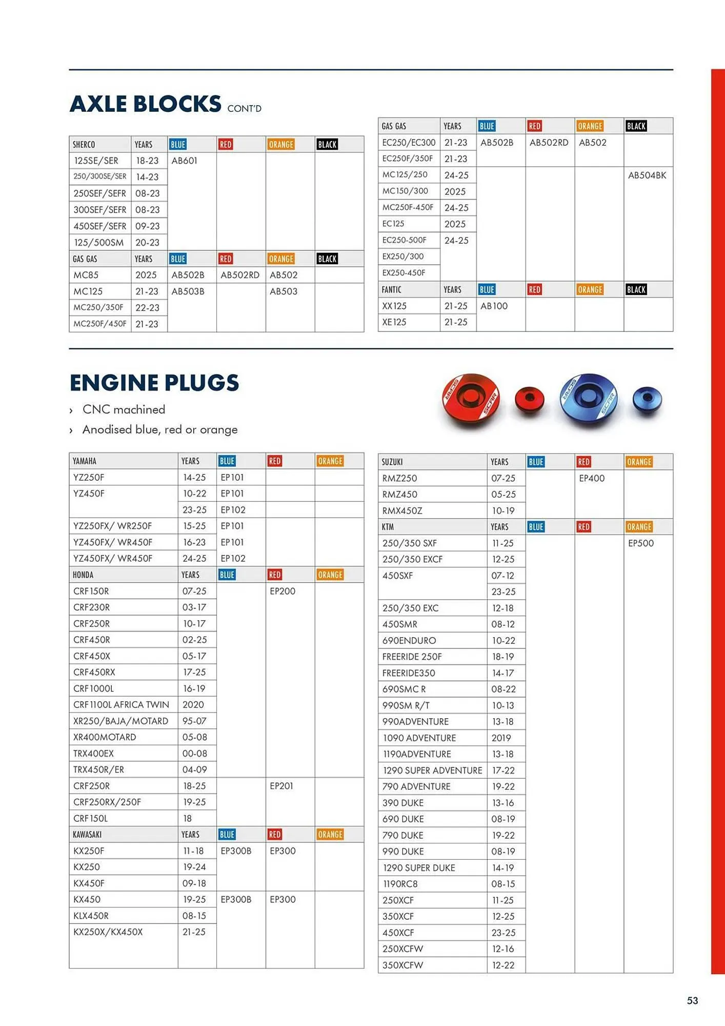 Catalogue Bihr du 22 novembre au 27 décembre 2025 - Catalogue page 55