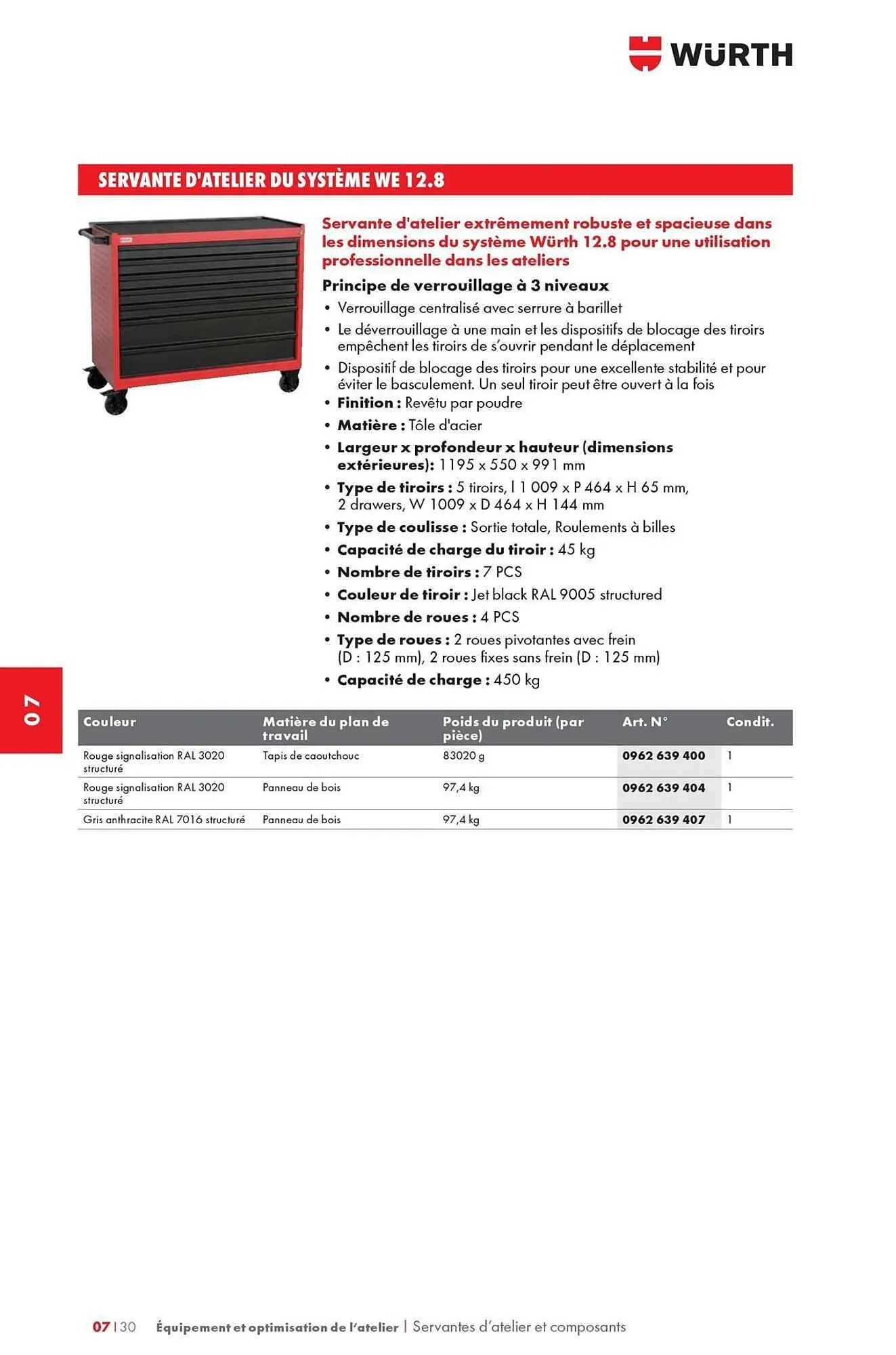 Catalogue Würth du 12 mai au 31 décembre 2025 - Catalogue page 1112