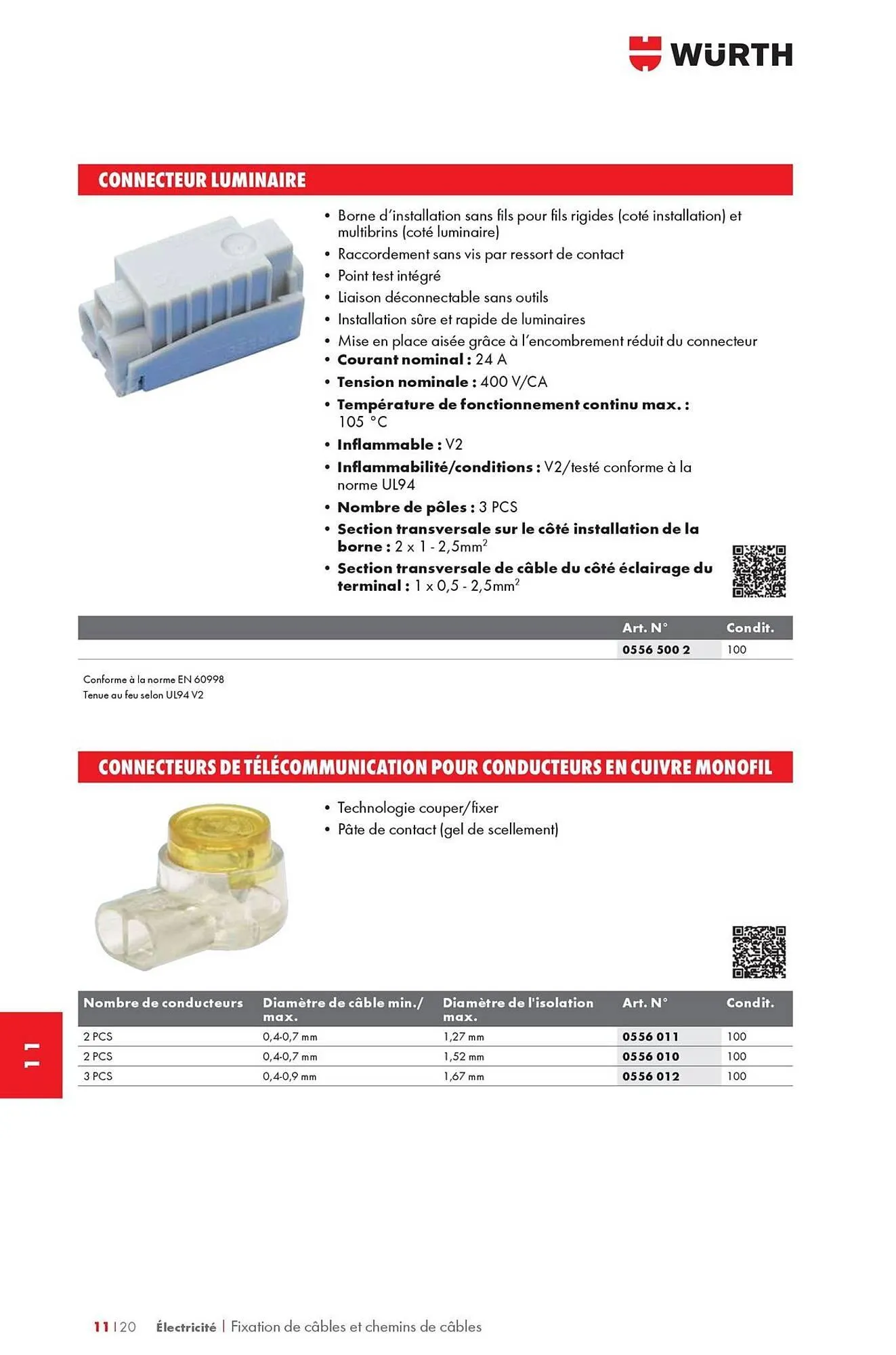 Catalogue Würth du 12 mai au 31 décembre 2025 - Catalogue page 1464