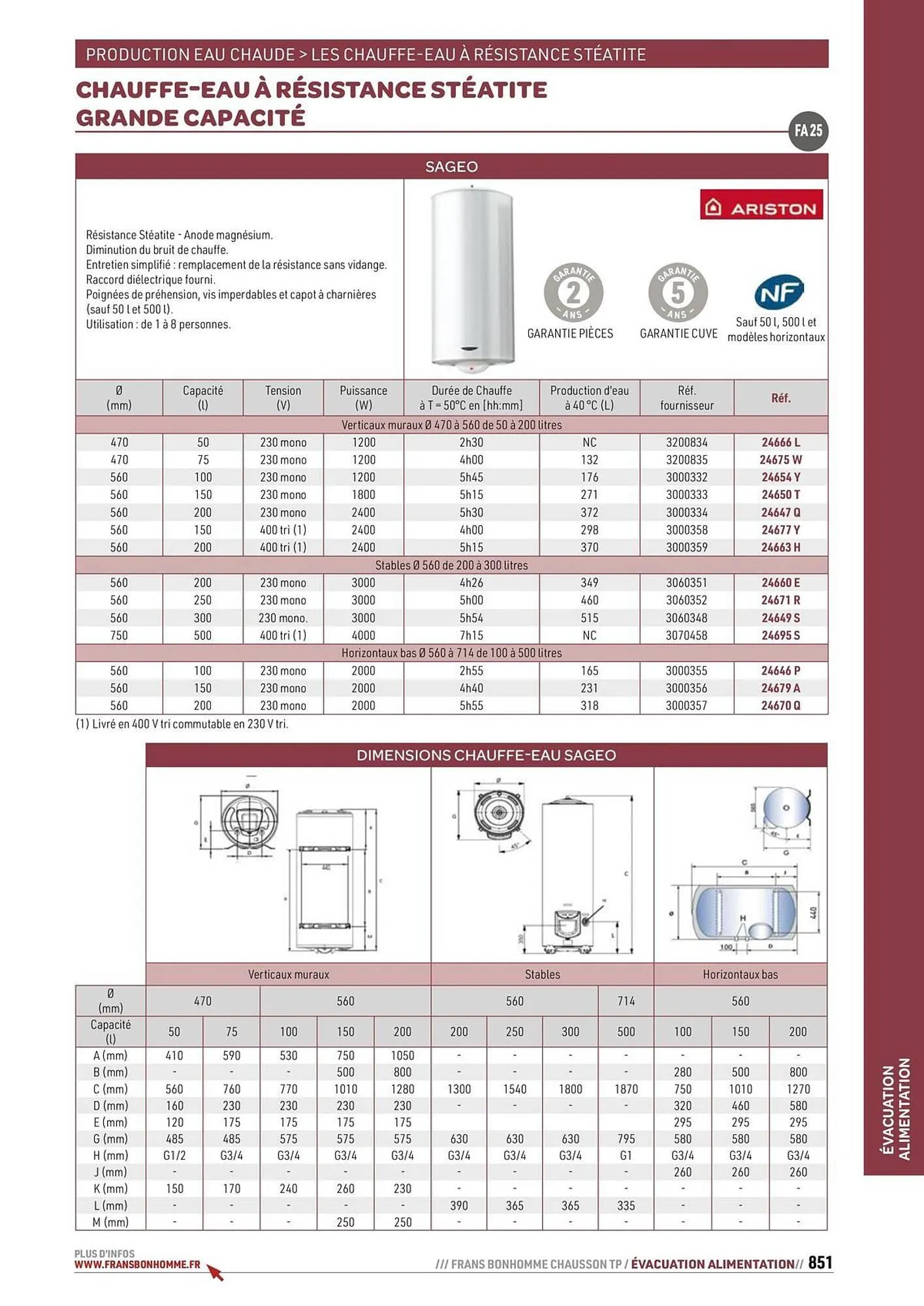 Catalogue Chausson Matériaux du 24 septembre au 31 décembre 2025 - Catalogue page 851